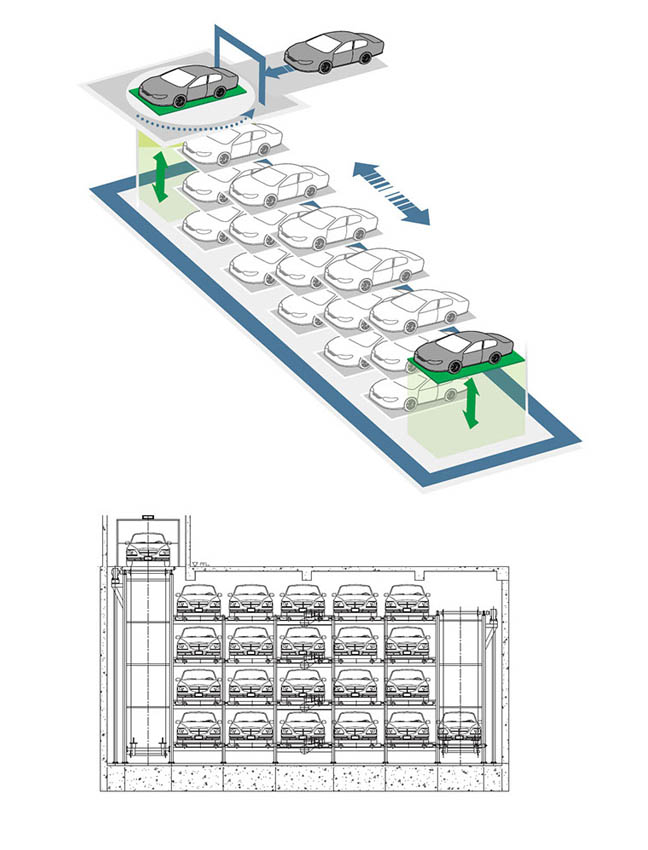 Compact Parking img3
