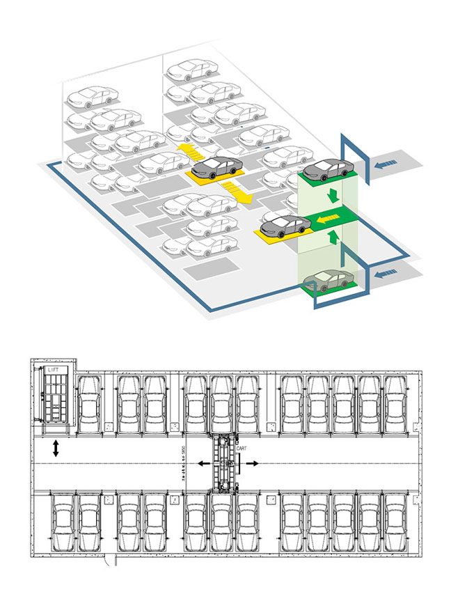 Grand Parking imd3
